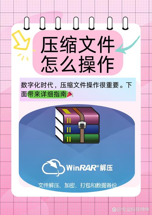 linux查看压缩文件的内容_linux查看压缩文件_linux查看压缩文件夹