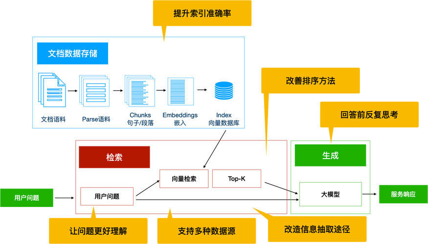 linux alternatives_linux alternatives_linux alternatives