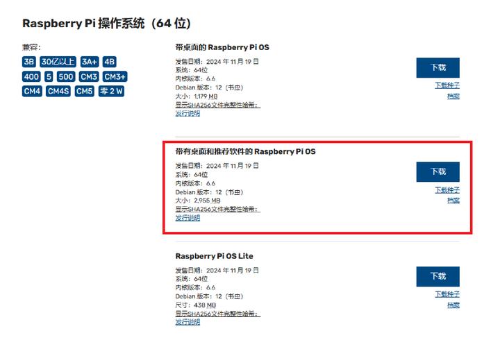 树莓派picolinux_树莓派pi0_树莓派linux系统
