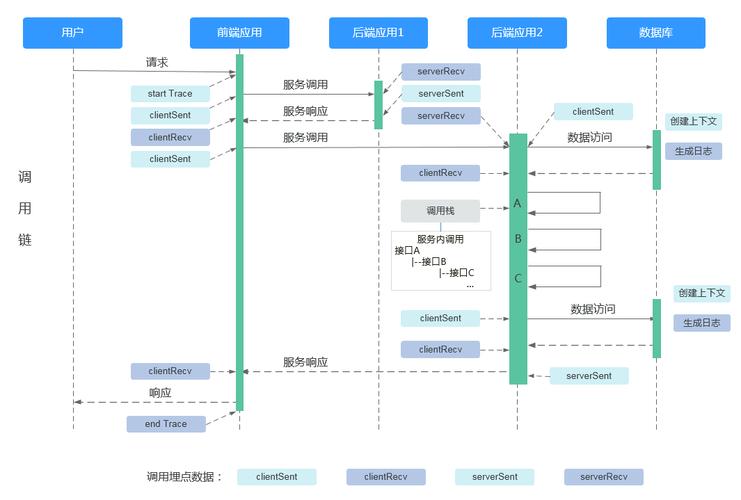 pm2 node进程守护监控自动重启生成日志管理软件_nuxt项目打包dist目录文件复制服务器_docker nodejs pm2