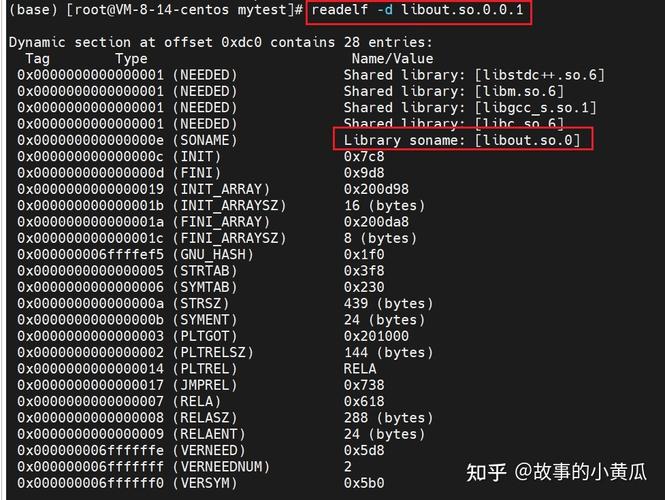 linux获取动态库路径_linux 获取动态库版本信息_linux动态库加载原理