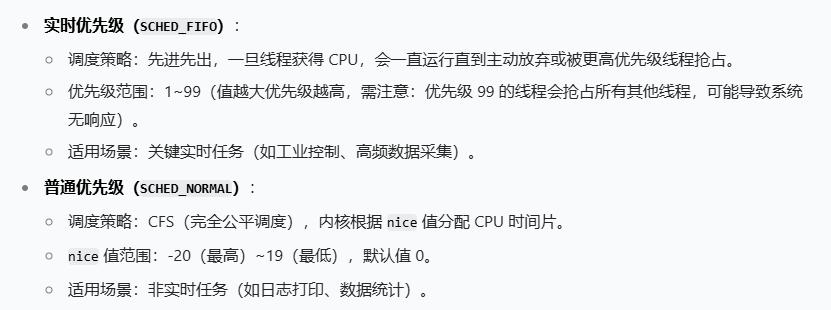 linux内核开发头文件_kthread_create wake_up_process kthread_run