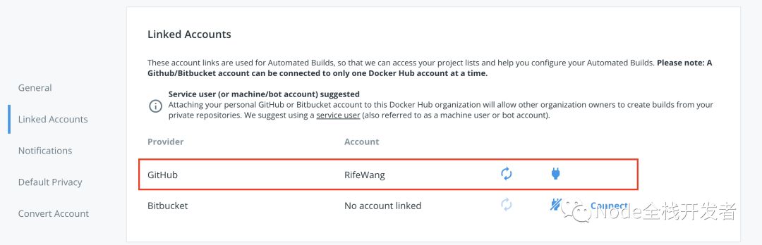 docker nodejs pm2_python pipenv node pm2 dockerfile dockerhub自动化构建