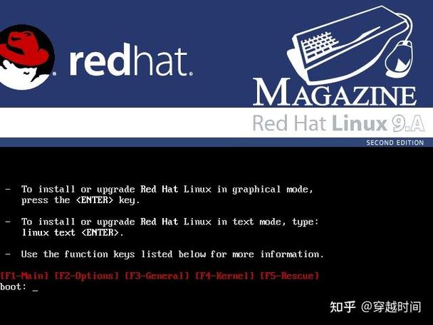 linux系统redhat下载_redhat下载命令_redhat下载教程