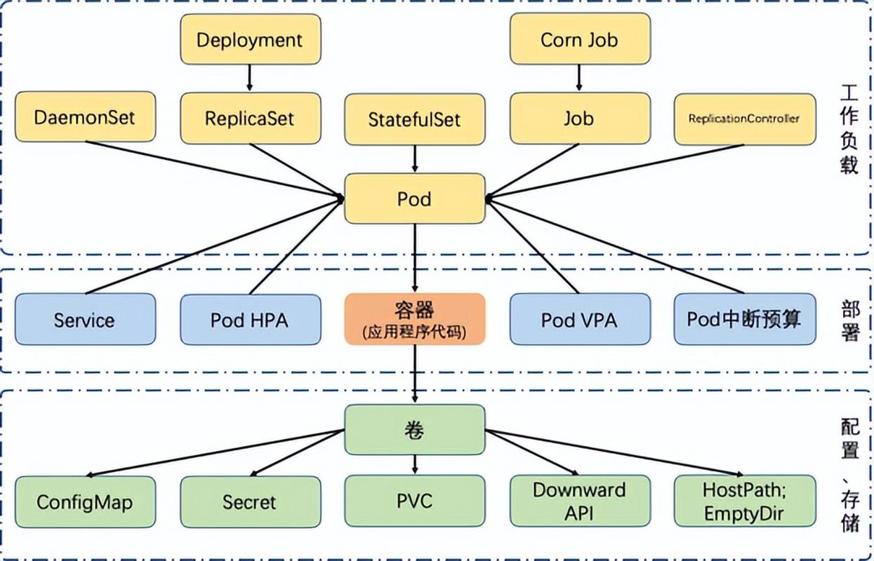 docker apache_docker apache_docker apache