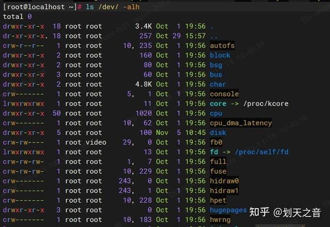 linux设备驱动开发详解 下载_linux设备驱动分类_字符设备驱动