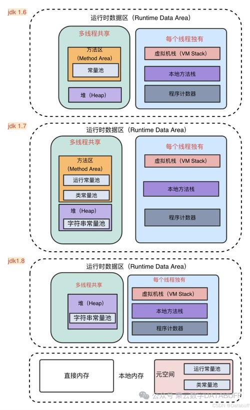 文件管理系统的功能_文件管理系统有哪些_linux文件系统管理