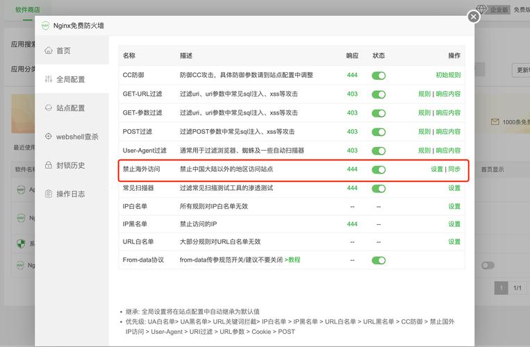linux netstat_禁用密码登录改用密钥认证 iptables限定内网访问 SMB永恒之蓝漏洞 MySQL数据库默认端口安全加固 HTTPS强制跳转端口安全加固