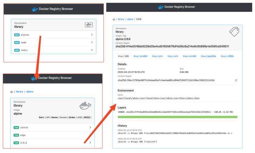 docker 删除镜像_镜像删除法_镜像删除命令