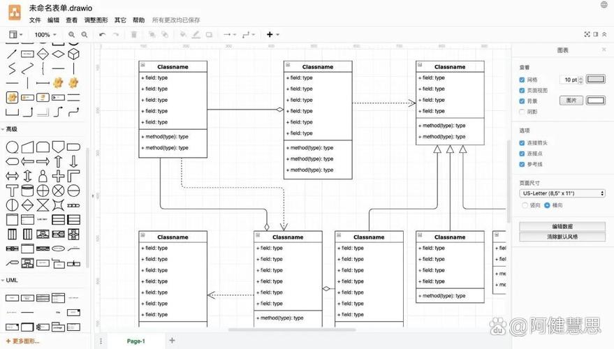 绘图流程图软件_linux下画流程图软件_linux系统画图软件