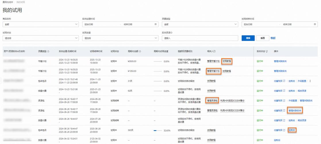 红帽linux系统官网_红帽销售辅助自助服务试用区别_产品试用红帽订阅权益