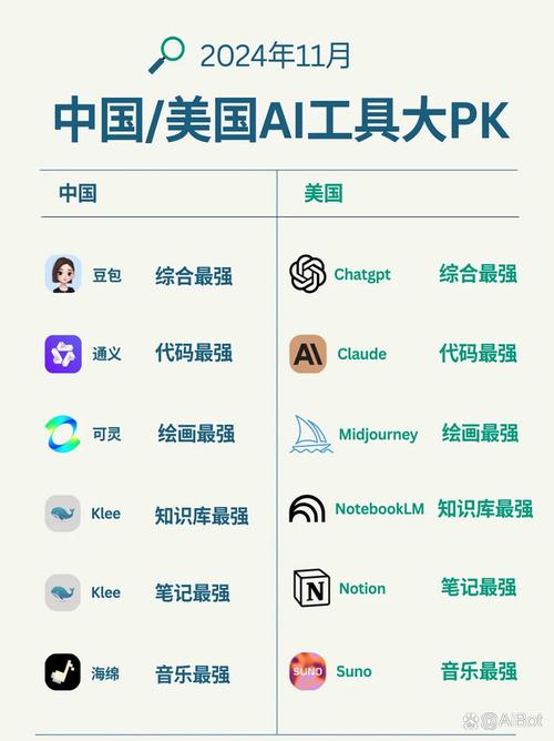 C/C++集成开发环境推荐_免费的C/C++IDE_linux c语言ftp