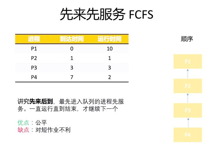 centos 查看opencl信息_查看信息记录_查看信息人