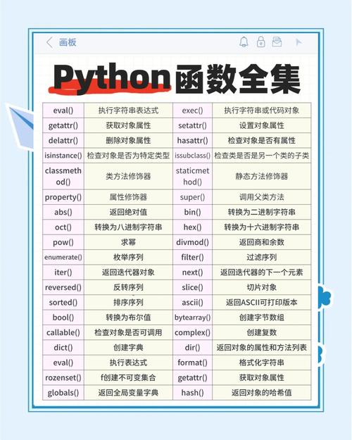 函数参数和返回值_函数定义和调用_linux creat函数
