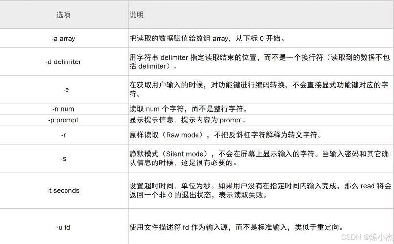 脚本执行器_linux 执行脚本_脚本执行命令