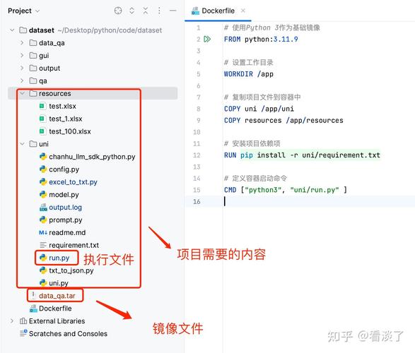 pythondocker镜像_docker python_dockerlognfs