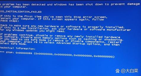 linux设备驱动开发详解 光盘_电脑驱动程序_驱动是什么意思