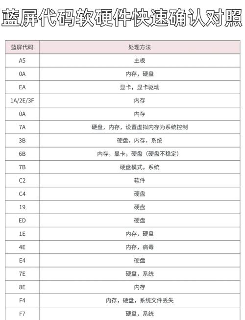 驱动是什么意思_linux设备驱动开发详解 光盘_电脑驱动程序