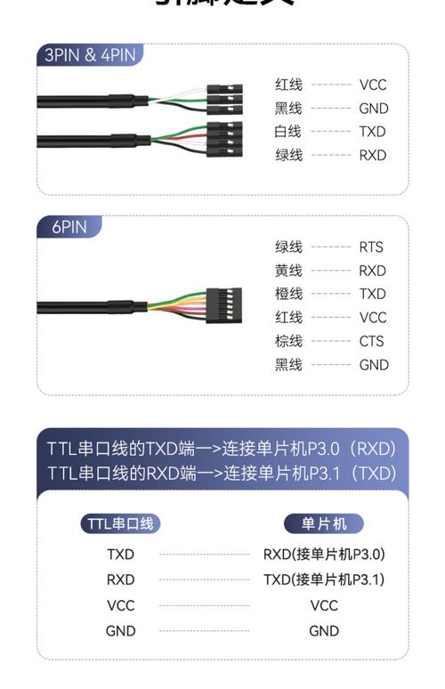 DT-5013驱动程序_帝特usb转串口驱动_linux设备驱动开发详解 光盘