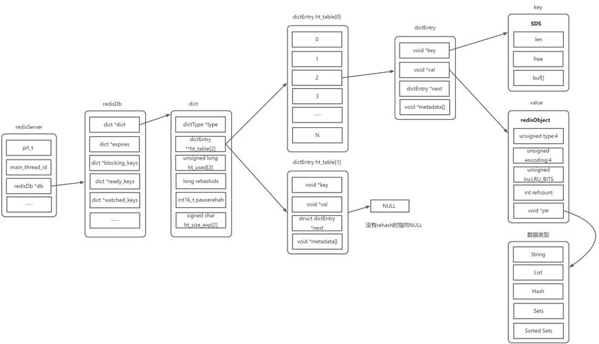 Docker基础命令使用方法_Docker安装教程 Debian系统_docker --device