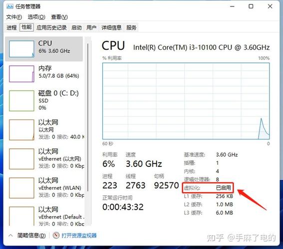 装系统多少钱一次_装系统教程完整版_win10装linux系统