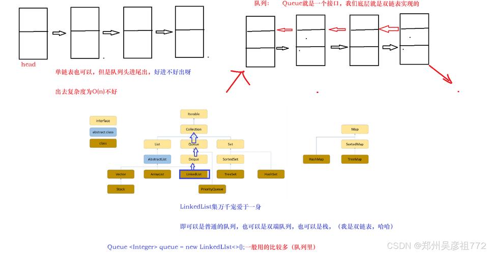 linux内核打印调用栈_内核栈作用_linux内核栈