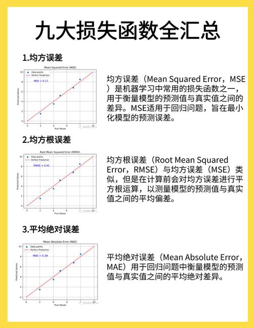 linux使用什么文件系统_linux中使用memcpy_s_memcpy_s使用