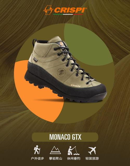 monaco linux_monaco linux_monaco linux