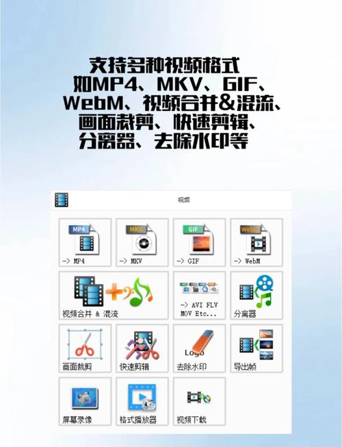 linux 音频处理软件_SoX音频转换工具_SoX音视频媒体处理