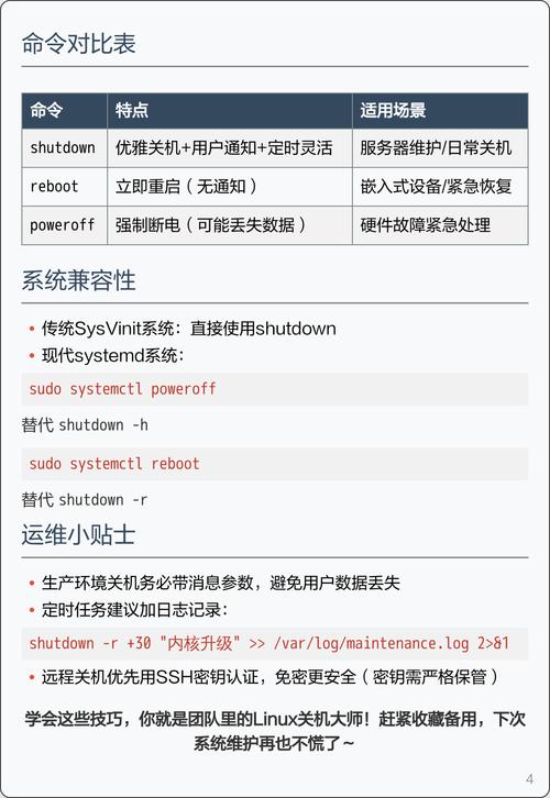 linux命令大全 关机_linux关机命令哪个好_linux关机命令有哪些