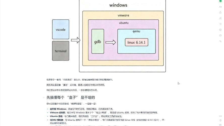 嵌入式linux c语言应用程序设计_嵌入式linux应用编程_嵌入式应用程序设计综合教程
