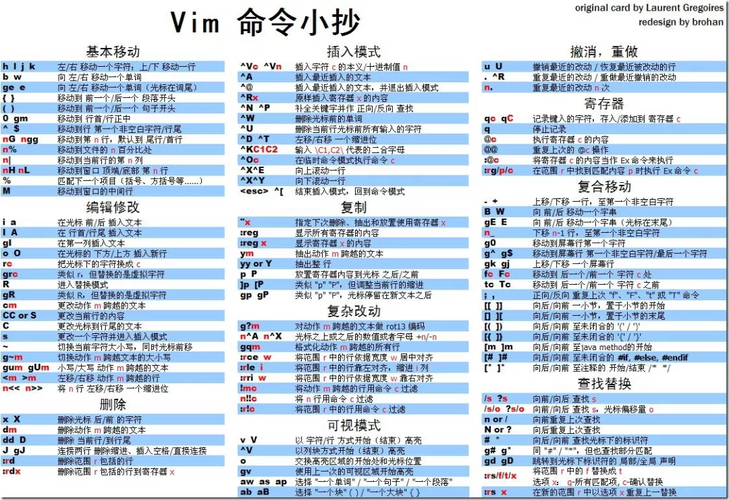 安装ubuntu连不上网_linux ubuntu安装vim_安装ubuntu蓝屏怎么办
