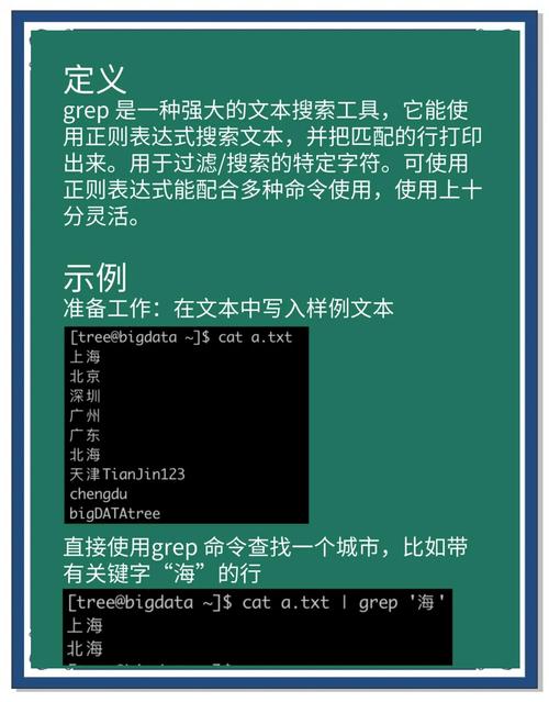 命令与征服_centos grep 命令_命令方块获取指令