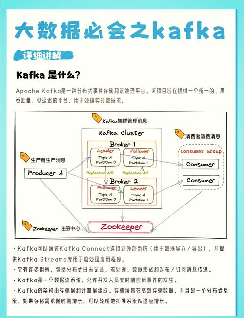 linux实验类型_实验名称:linux用户管理_linux实验报告用户管理