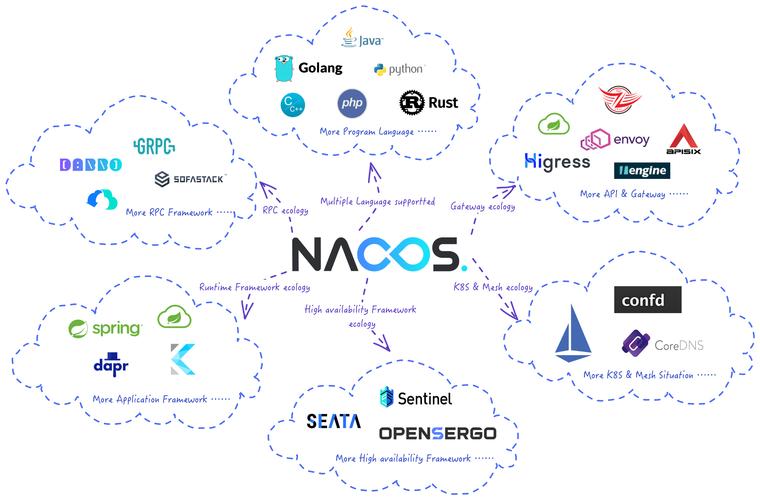 linux的桌面系统有哪些_桌面版linux_linux 桌面操作系统