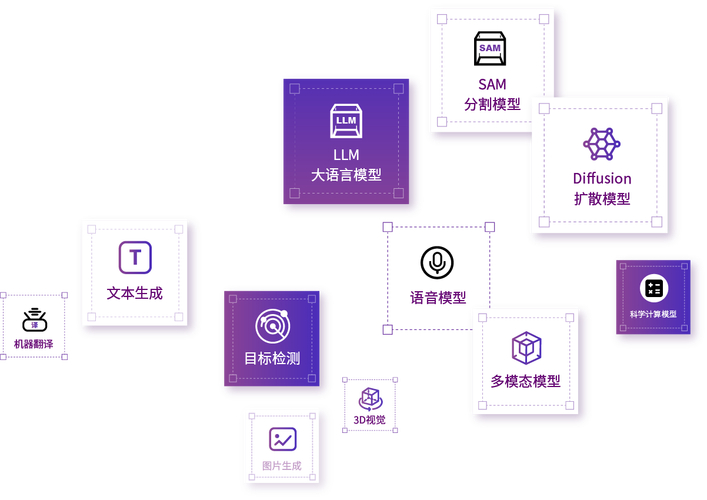 社区的英文_社区戒毒的决定主体是什么_linux 社区