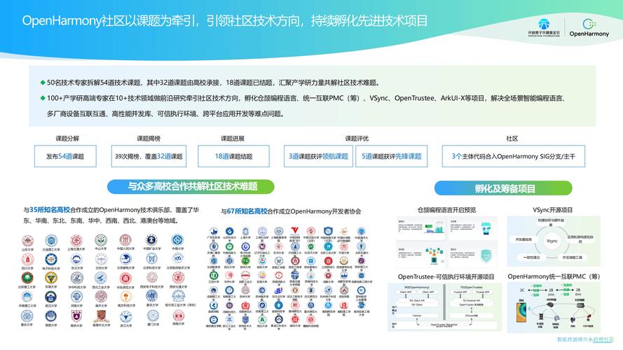 社区戒毒的决定主体是什么_linux 社区_社区的英文