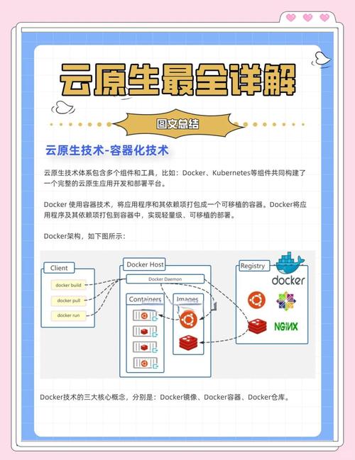 linux 开发什么_开发linux桌面应用有哪些_开发linux软件用什么语言