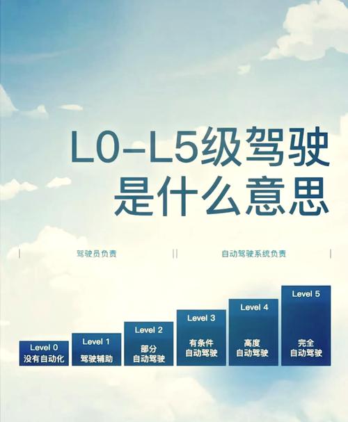 docker与虚拟机的区别_Windows WSL 虚拟机 对比 运维工程师 选择指南