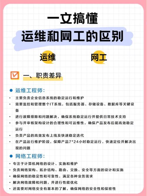 Windows WSL 虚拟机 对比 运维工程师 选择指南_docker与虚拟机的区别