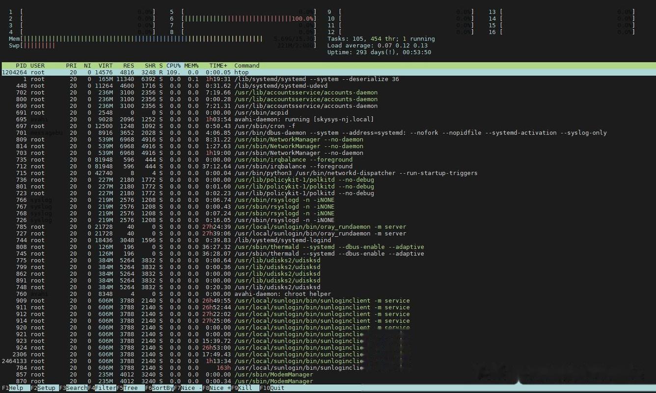 linux查询版本命令_Linux查看CPU信息_Linux查看版本信息