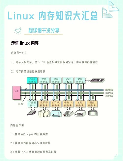 linux如何清除缓存_缓存清除快捷键_缓存清除软件下载