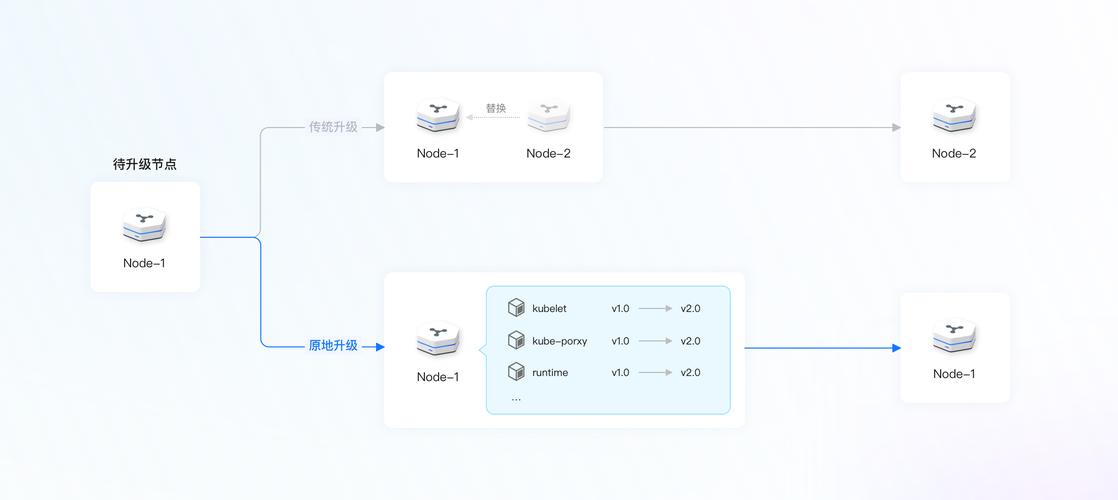 dockerhub_docker入门实战_docker进阶与实战 华为