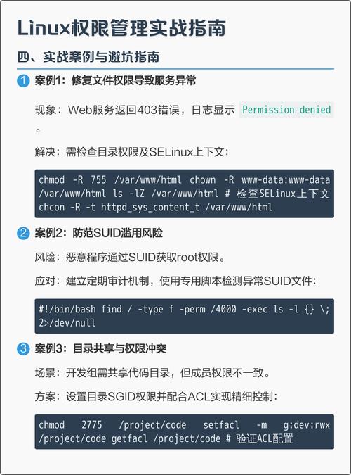 linux只读权限对应的数值_linux给用户只读权限_linux用户读写权限