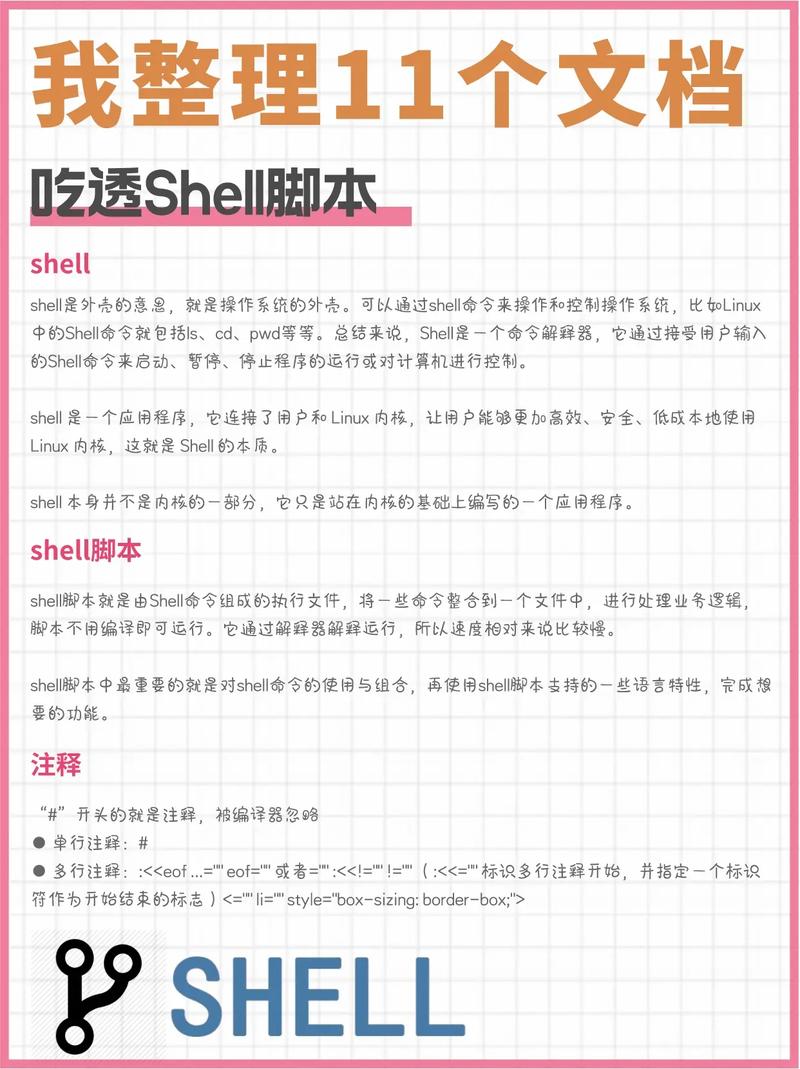 Python算法学习资源_linux shell脚本编程入门书籍_计算机学习路线规划