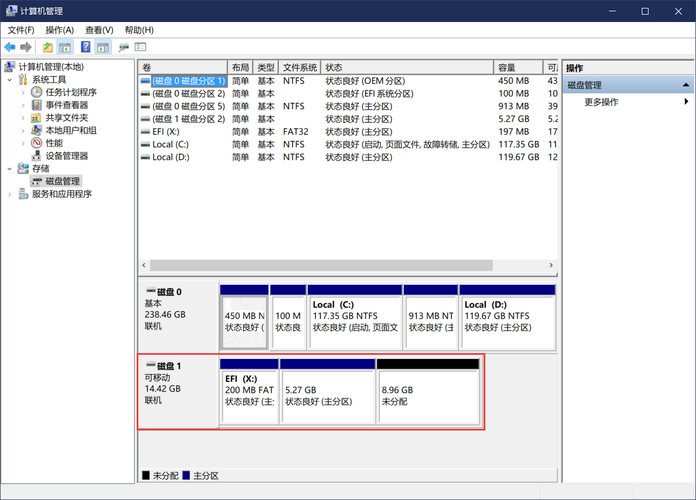 安装系统win10教程_安装linux和win7双系统_安装系统u盘启动步骤