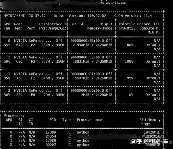 linux命令查看显卡信息_linux查看显卡型号命令_linux命令行查看显卡