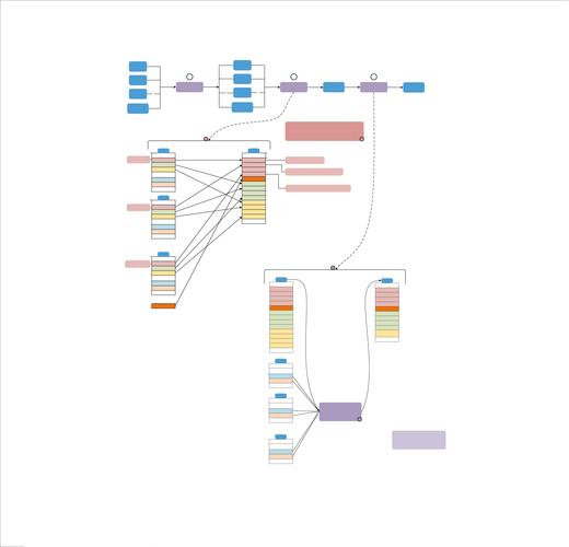 linuxc++编译_linux下编译c程序_linux编译c程序命令