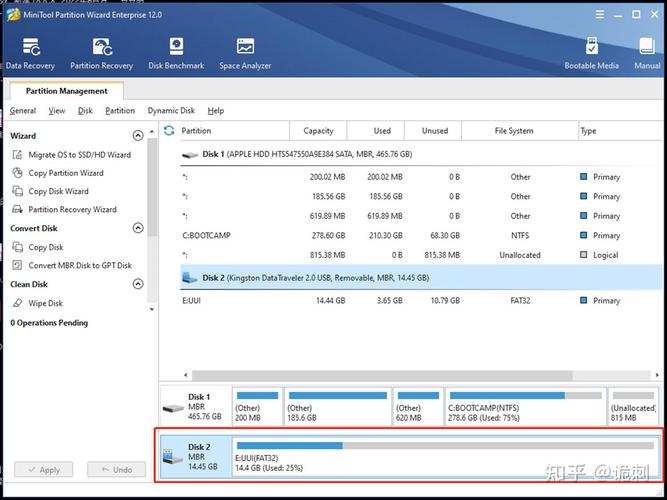 win 8.1_64 安装usb 转串口驱动_Android 串口调试_串口转usb需要驱动吗_linux安装转串口驱动