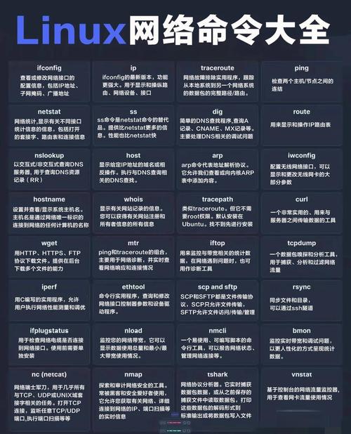 查看linux版本信息命令_查看linux版本的命令_linux查看版本命令